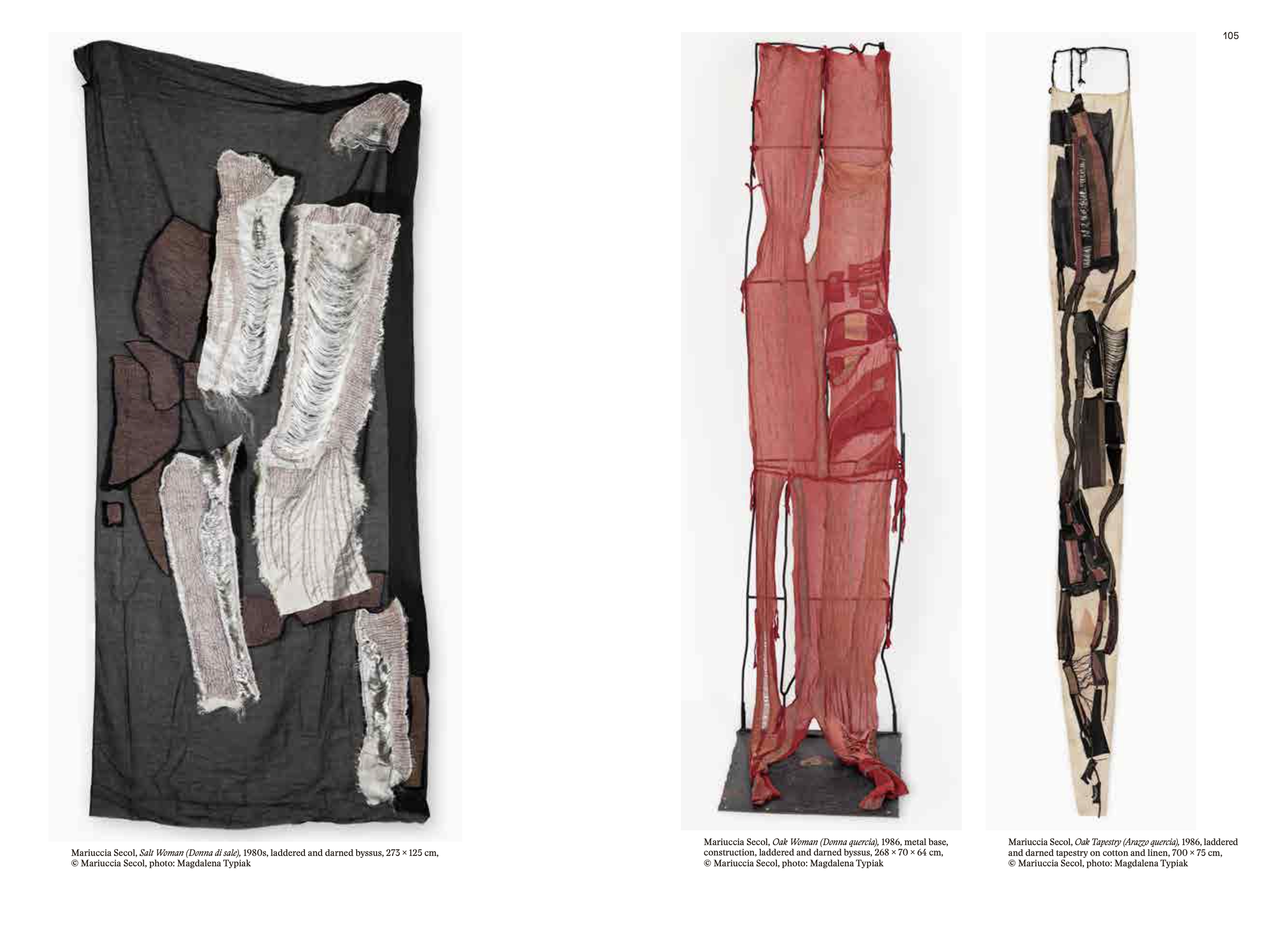 Mariuccia Secol: Unraveling